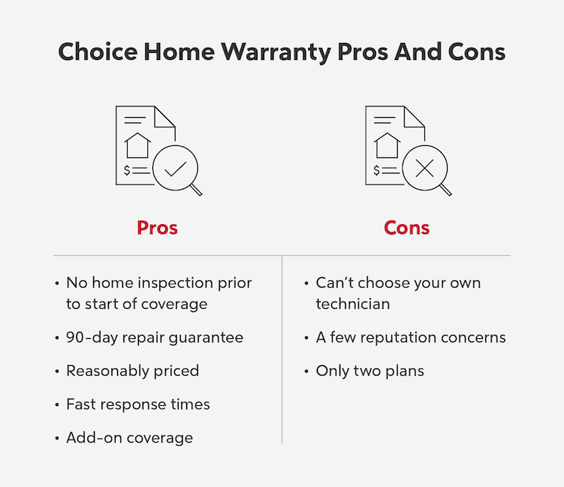 Choice Home Warranty Pros And Cons.