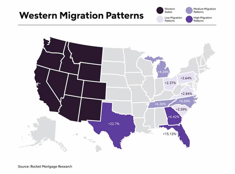 Map of the US titled "Western Migration Patterns"